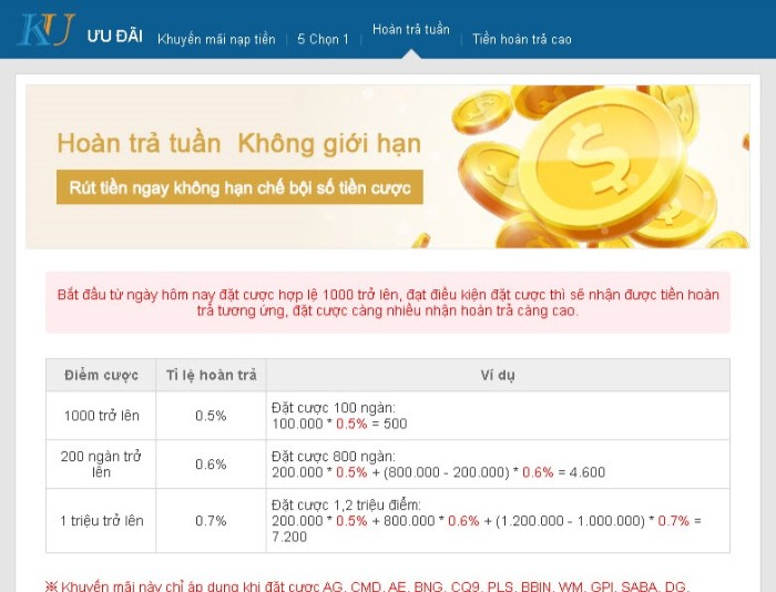 Khuyến mãi Kubet88 - hoàn cược hấp dẫn theo tuần