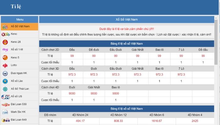 Tỷ lệ trả thưởng khi chơi cách đánh đề tại Kubet88