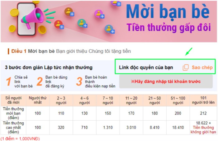 Ưu đãi giới thiệu Kubet mời bạn mới